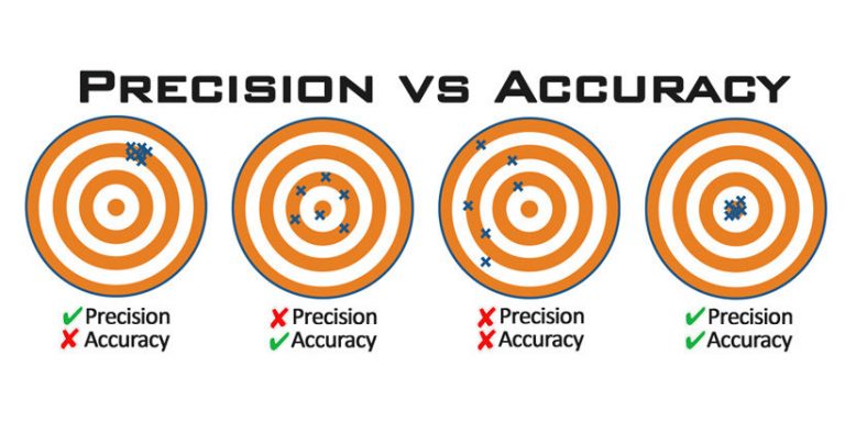 Precision VS Accuracy, What is the difference?
